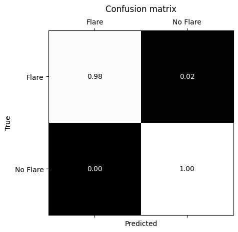 ../../../_images/4488155dab1a7ef0e852390e7a79d67552785f849c410c27c73b00017e5d12ef.png