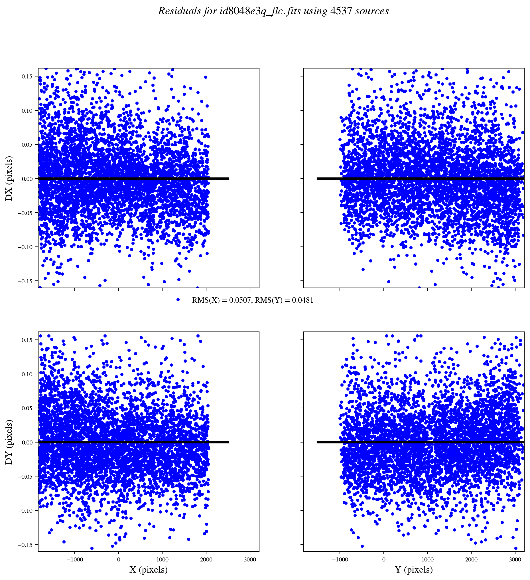 ../../../_images/0497ea671be84762c1865e43f9cdc12d8b814ee80b40253b04844126a3f2873e.png
