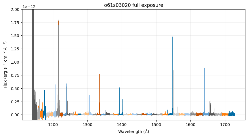 ../../../_images/0580250b12e40efbe7a4909d291f3a6872277b29645b901dc820c45a9c941585.png