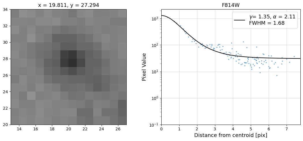 ../../../_images/117b1f4a69302dc5b86b159ade26eae183d15455bb71850afa794d1483f3e7ca.png