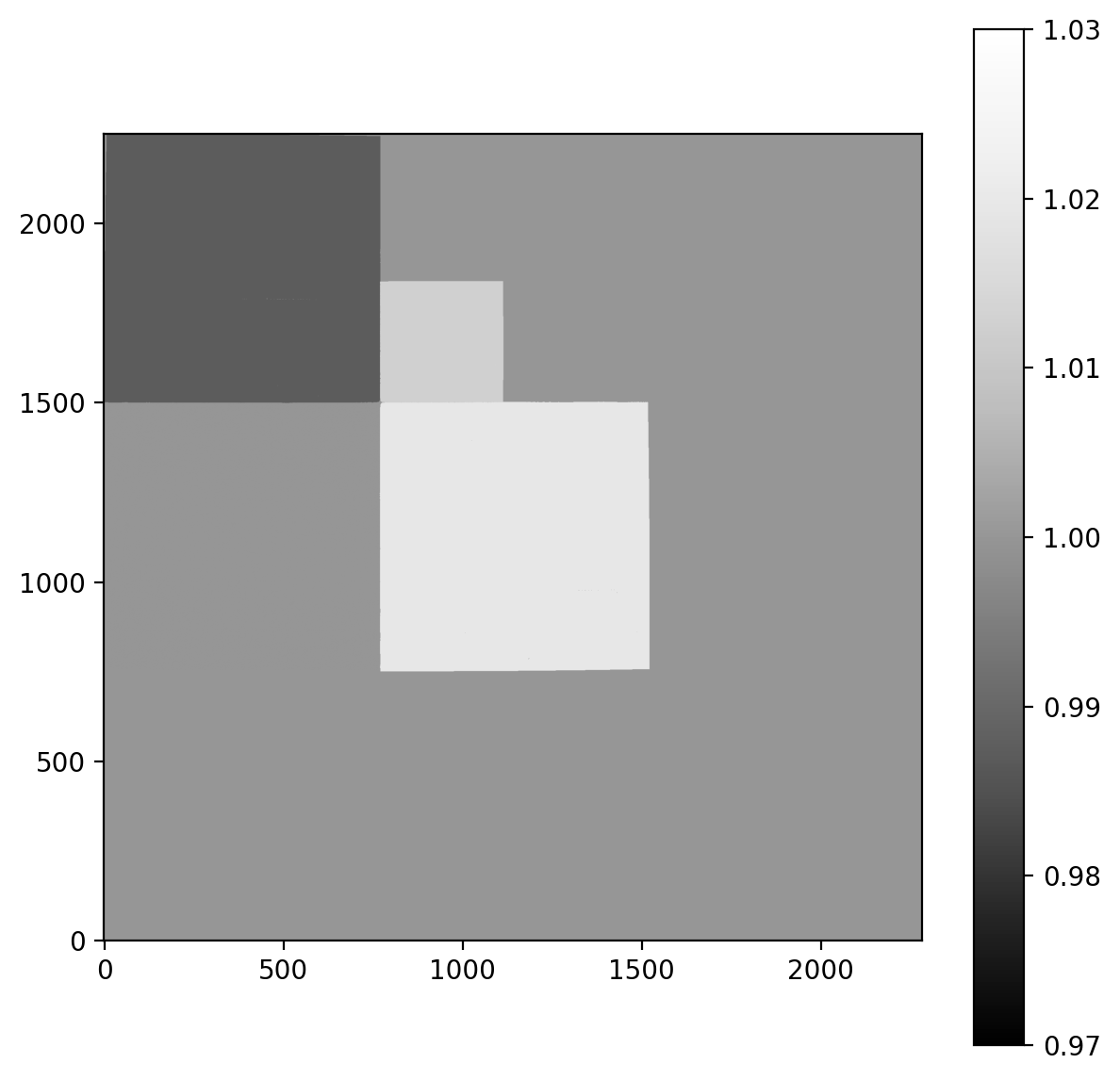 ../../../_images/19ac9148a7714b1a3ff2cccda6c3c94f9373ed128f33ebebd48da6a5c8d7d9f4.png