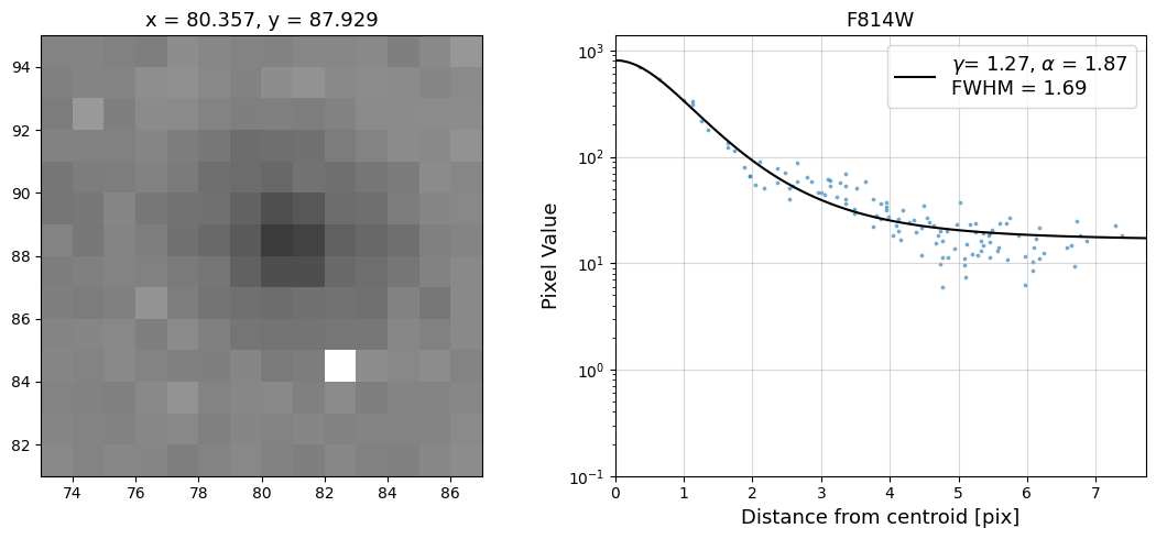 ../../../_images/358f53643ab9d53be292e72ac15d2c3ceb7f30b9b4765cb512c48c379909d756.png