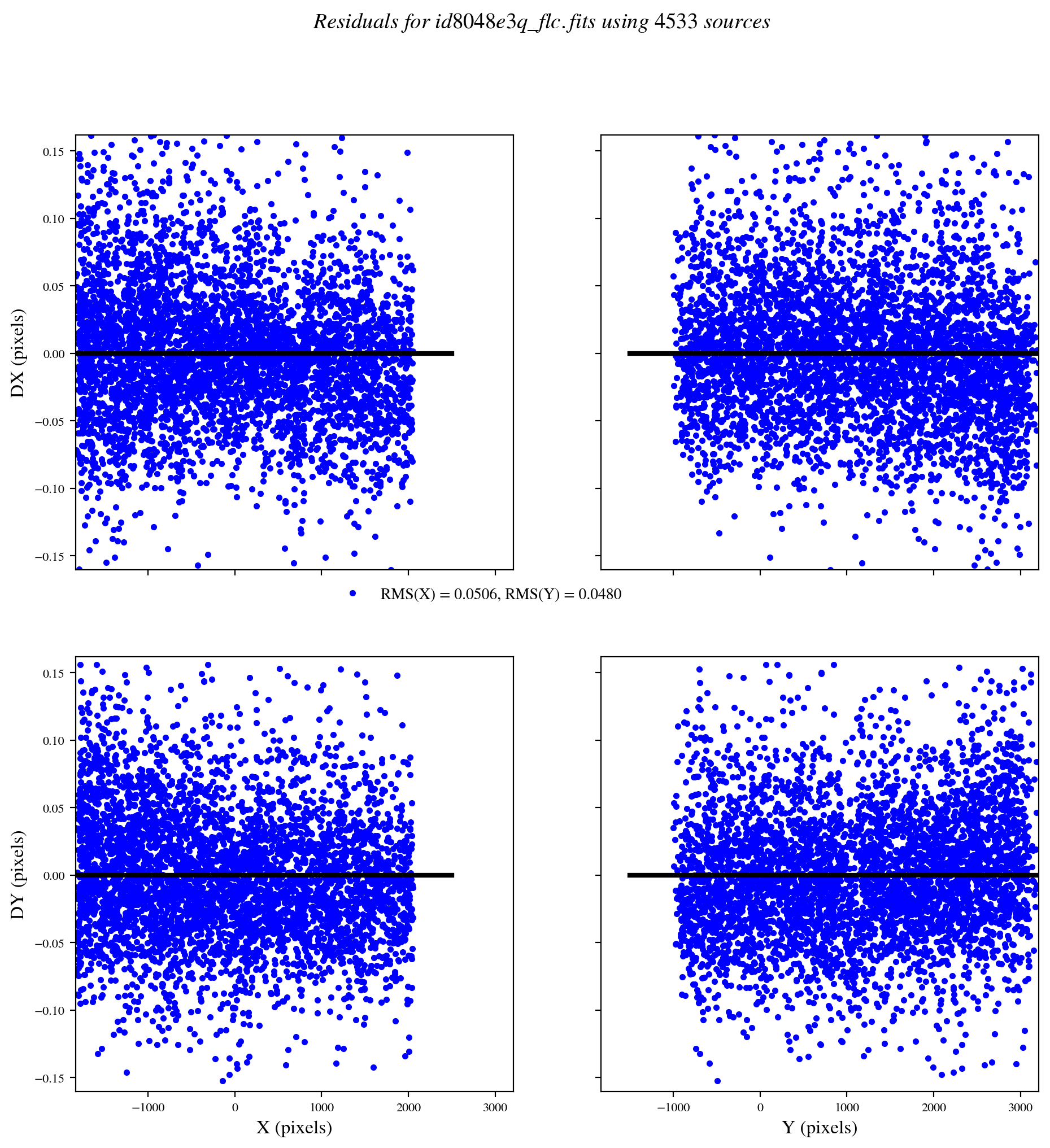 ../../../_images/38ff20512deaa81adf16d34986f01906265580356e3a52541a7db03ea6e15726.png