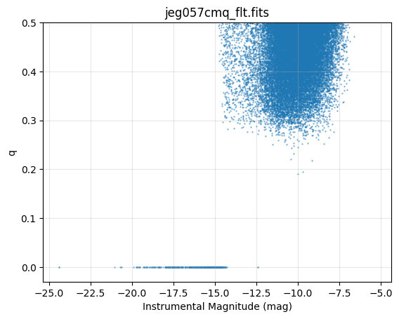 ../../../_images/4b1fc2f877d639fa3bf6cd7d1bf053ecf24fb033e830077ec6399c090399c195.png
