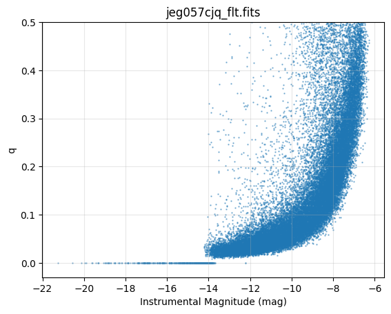 ../../../_images/518ac74e2ba5714a9800bc00d77538c115995593aa04aa0294775b276f59b071.png