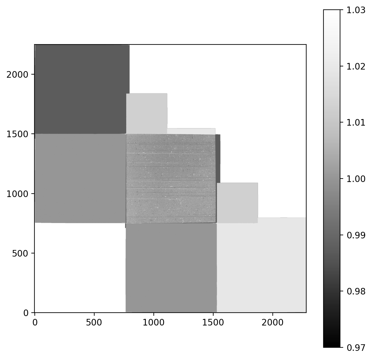 ../../../_images/518f32df0e2abd18a453d092837296492de00f5dcbd30d3a68a8a7c6f7f4640c.png