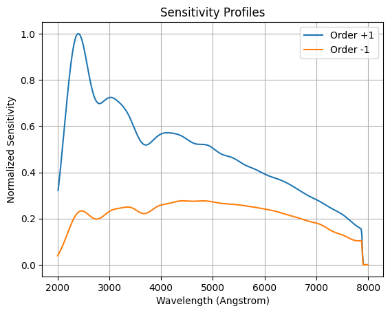 ../../../_images/52a214ca1304ed0bfe5a7f6f5a10c93d3d475cf5a29fc1994366870fea7ab6ac.png