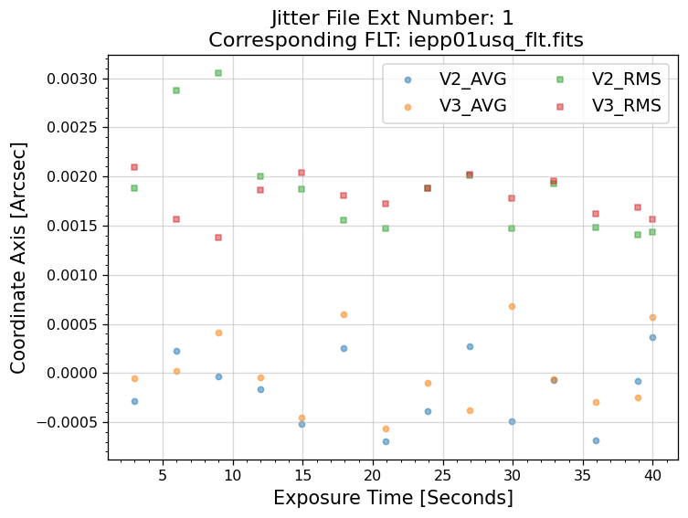 ../../../_images/57b613579ce35945075cdffc5828ef918fe0e33d1f4bfc9e495107e6f559c1fe.png