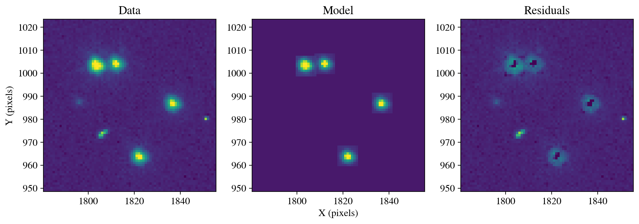 ../../../_images/65542da4e790e273983cda57377fff56d75a78c7db8ef84a180d0b5c8333ecb3.png