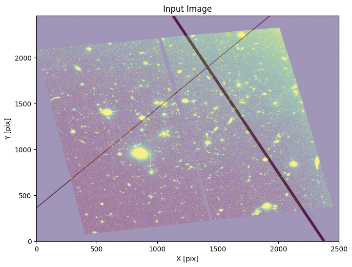 ../../../_images/789be8b5a20ba57505a5037e24f800c6c8bdd6dc89952736ba2df412292d9268.png