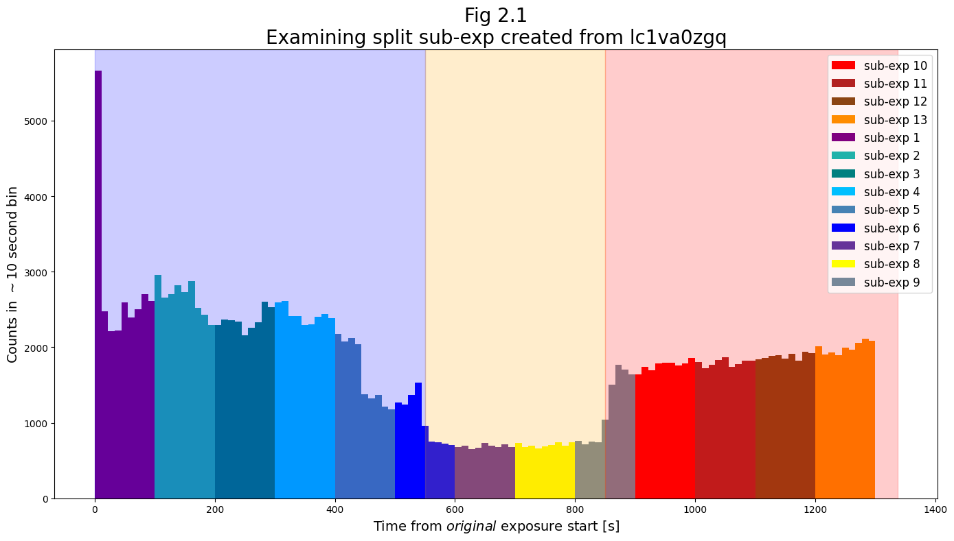 ../../../_images/7da1b08769aec3dd3e69d5a304dd428eb885968d851100057667684ceeab609f.png