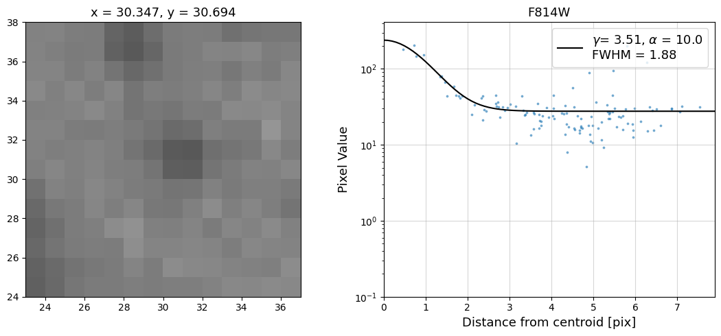 ../../../_images/81919ea9d6ec0c5c9323c57183a00ce2a21cfc77865c786a84ade1173678273b.png
