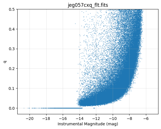 ../../../_images/9c9651c153bedd1859189762a33b7bde5734d94a50ab51f11db10be19b173589.png