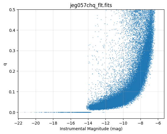 ../../../_images/a57373f6c177e841de8caab84fc96dd4ac7a655040b54a02ccb5c1078cf083a7.png