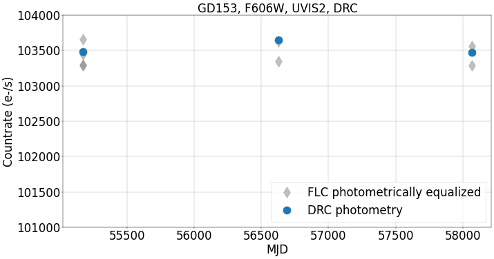 ../../../_images/b16d4842ff7c48e2a05c74c5f9171f33ab54de6d210417a746a2895678aad901.png