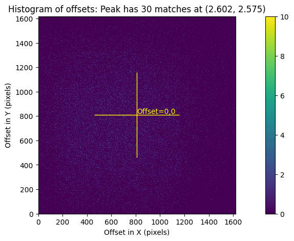 ../../../_images/b5583cb269d12da032ec89bf50a635eb2c01558a8c6ba353b90d3c27efb7ba1a.png