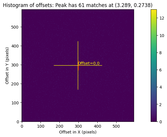 ../../../_images/b87ce77466d0eaf8b92ef0d80d89d27e2a607af3249774e856944469f2967cdc.png