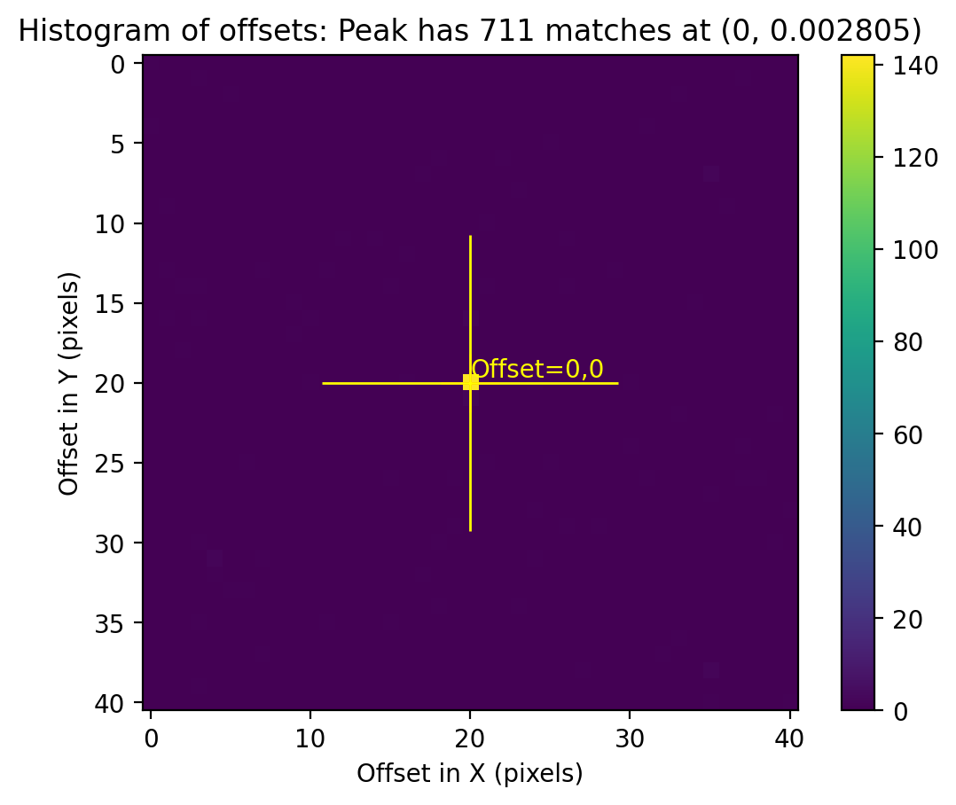 ../../../_images/c41c9f7ce3a93dd09df207222be2e8fef26941e4fb2f553541f512c306e432f7.png