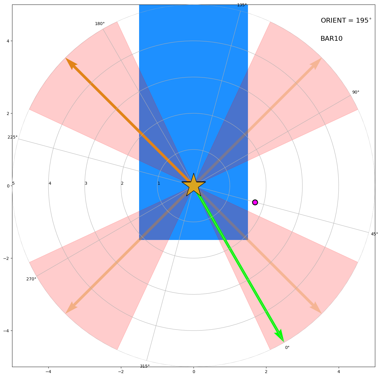 ../../../_images/c697470e458c5d53c46b8f307307e6cbff24a1d9655042cdc0855a176dc5f76f.png