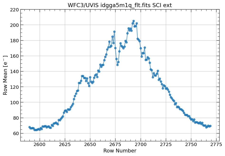 ../../../_images/cae78873929c71caff51613f4bacf69a5335e49ff40d5f1e068453ca098d33f1.png