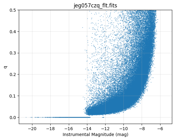 ../../../_images/d289ccb64f60b9bb8fd38916b0282cb8ab0e266b2f6b90cf3d6cafdca75eea0d.png