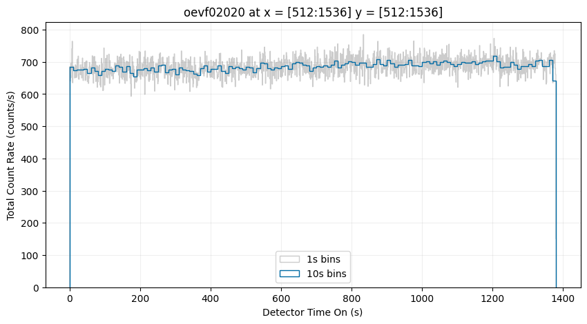 ../../../_images/d4176f745ff5edcf49f7c6e5fa5d1e5c2e6aacc8d043405102b199d301d91b76.png