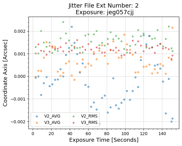 ../../../_images/d67b450c1ca72d021924f1ee56b3f9ca453dce87dde6c93b7ea9de4e91442f2a.png