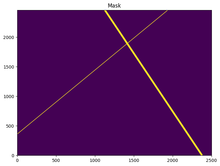 ../../../_images/db04549b61c65cf7eeed6caade5a81353217365617b4181e61e634e1b0e2bae2.png