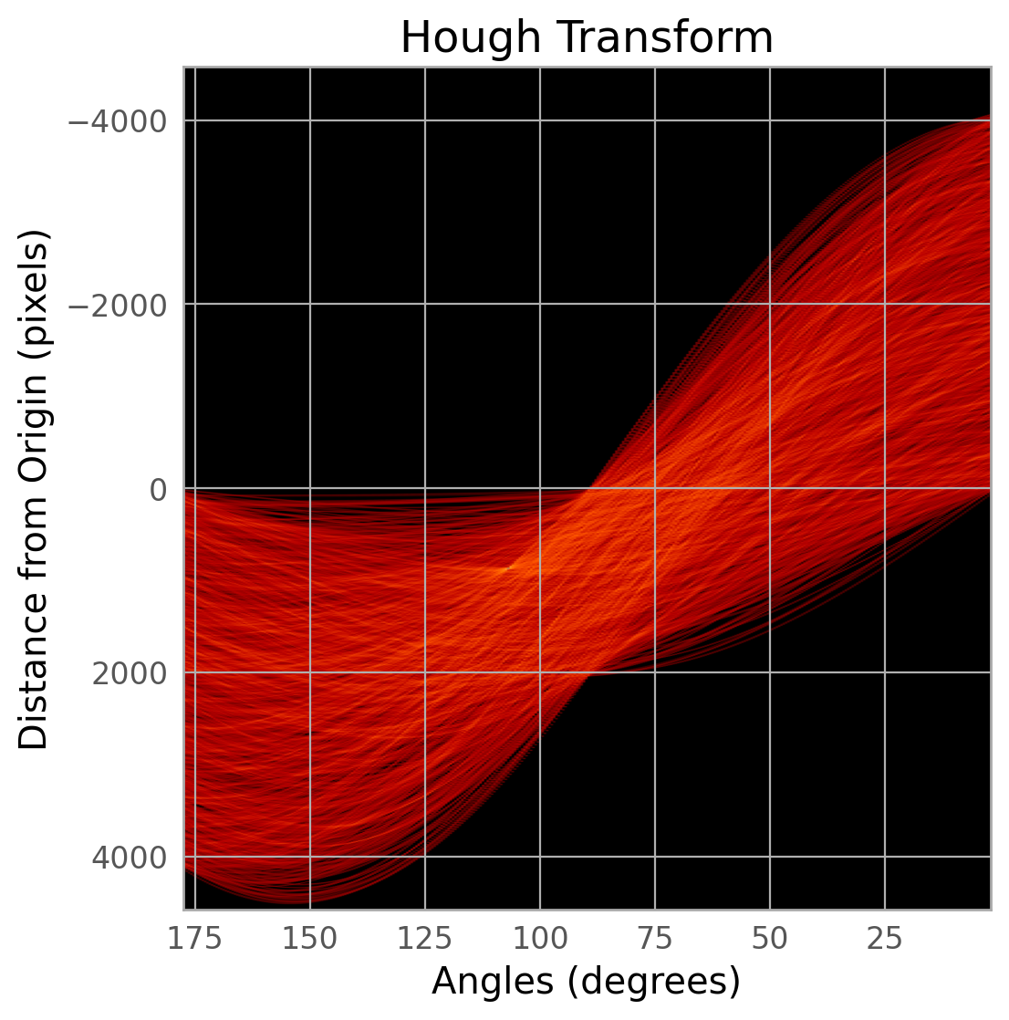 ../../../_images/de1ff5f1f6ada6a0167609711f59b8fb17c68f616519ccb3e9248fc04617f865.png