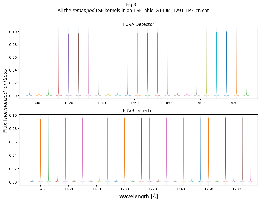 ../../../_images/e1125e1eef5c28cd1be342ac1892b84df64a8341431e03473c9d1e43127235d7.png