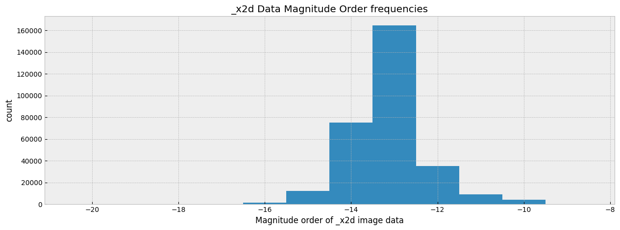 ../../../_images/e5d16674656902a9cb79f42597b2d7936b1bcb172ae23270b93d2140cc2071b9.png