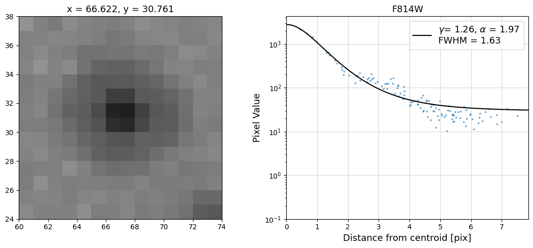 ../../../_images/e6396d20454963d38412f92fcdf831319261d869aa47f6047d8ac4f41903ba9b.png