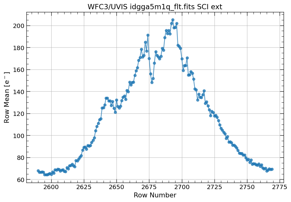 ../../../_images/f1c1d3ed060db25bbc32edb23476aba17f531030f0ffd0a843ace8d164496571.png