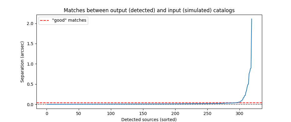 ../../../_images/01e9d904fee58fb534342ccb935961c9717d956bec81f8558f315502eff3f309.png
