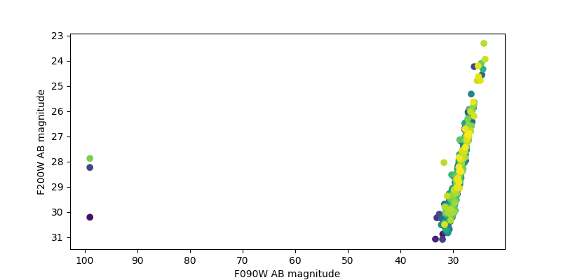 ../../../_images/0aef61e76199d32abfc6d859d074586e6eb78d4801cd7341b81a3c23d5ce574b.png