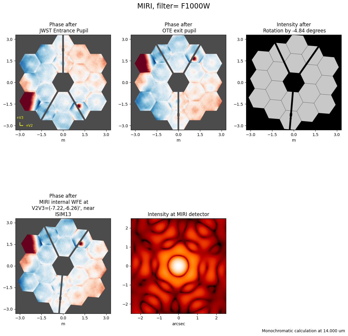 ../../../_images/1f5060a614722b752c2a089e29e51604a63e3cb54ff3c85be2beac99a9d91bd2.png