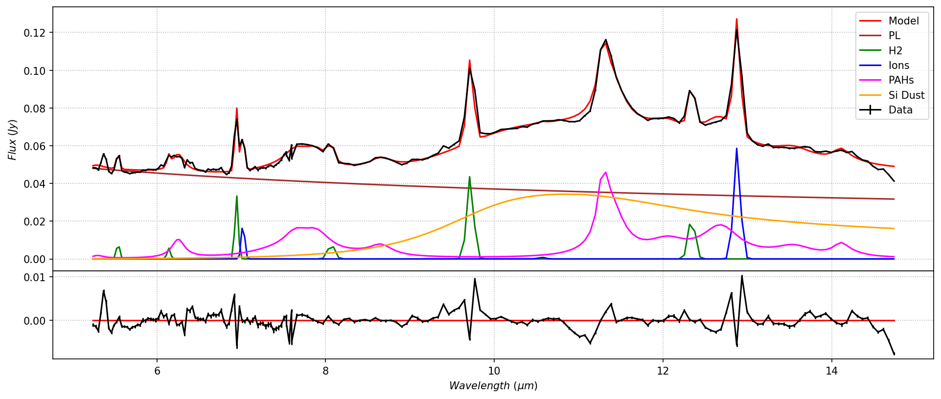 ../../../_images/218753bb301e5d501ec95ed1b3dbf453042a4bdaa7a6bdf7d24e41d75a1db0dd.png
