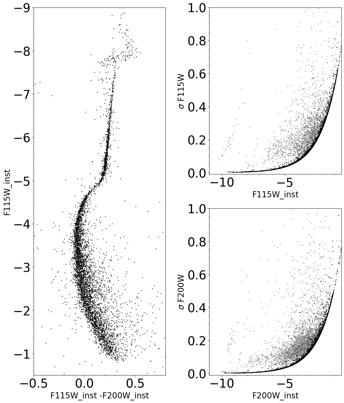 ../../../_images/3069ec97eaf274f0bbe1b228ea77a3aef0df56387ec9ce3e41acd7d427d9eaa4.png