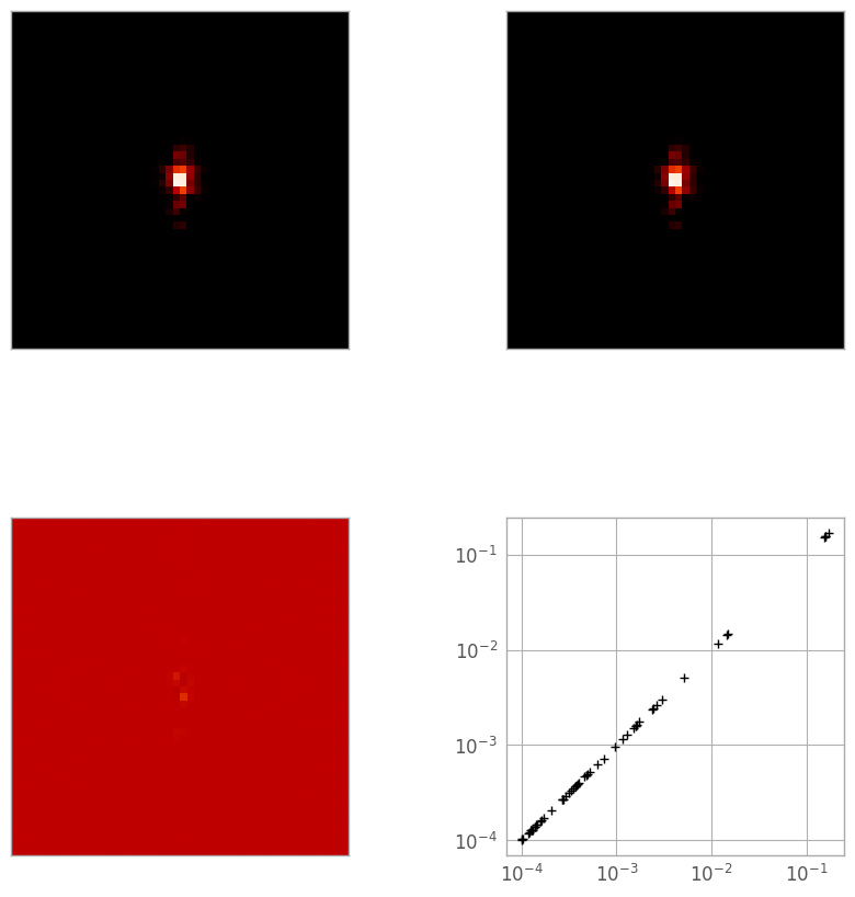 ../../../_images/32038ef5930e63bf96534c1288db68fec96c51d839f2d46cda3c0250044a6759.png