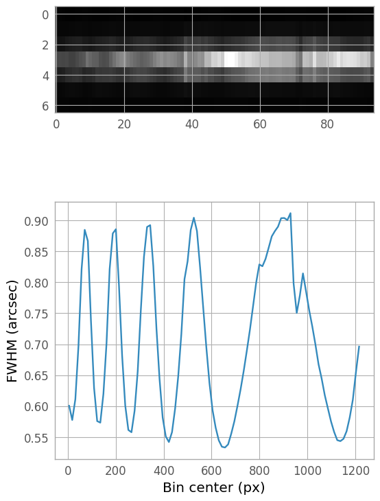 ../../../_images/371a5b15b8bba3cc5d5c43ad287bfd662fc6332dfc2a0ccbe784ba89588b6757.png