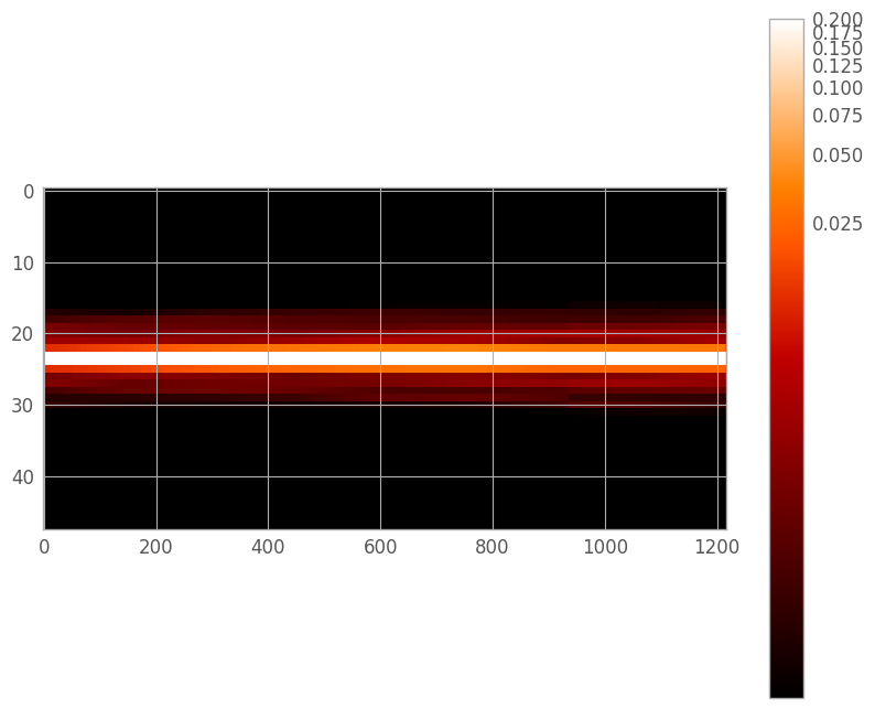 ../../../_images/378753a3d2e7646f7502700c0ccedd1551cb22e421cdf1db2d995720e734b1ba.png