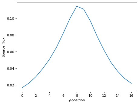 ../../../_images/46ecf0715bcb9a595406974dbe9233ab61468428c100fe48d43bad35af14c2a9.png