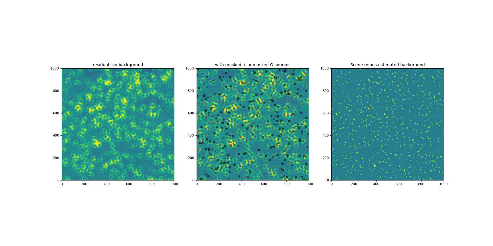 ../../../_images/4777b3c18faac3f982718212e58ba0c1f8ab98535b232cf8d6349c2f6f1d4da0.png