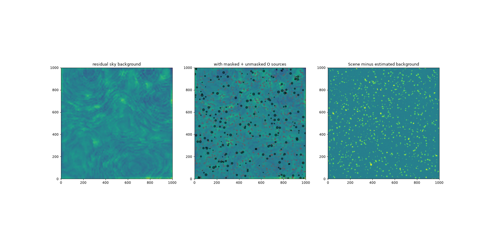 ../../../_images/4c4b6f3ccaa9bf80e46013c2bbd5831f588688d36ba89a6c0d8b9296f14a4718.png