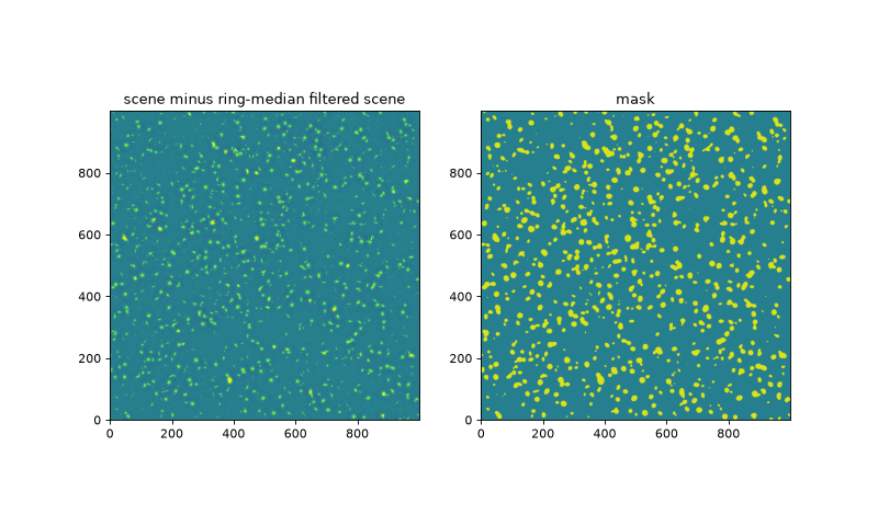 ../../../_images/4e5270d34e2c7f81f0f6be56f8bb5ff5c3bf7933fc10c375d87a652ab7cac4ea.png