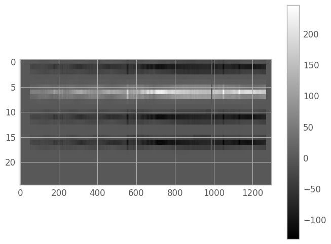 ../../../_images/64f0c9af88fc57cc8d6f5a1ea496a1e86d3cb21ac6bd5c6fca8549b0dfdf93fe.png