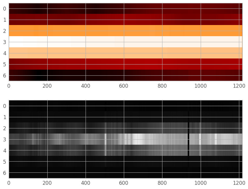 ../../../_images/6b07e48f9f562fd8391c2d88f882795b33200dcc2397357a57b8973d09b8c6f7.png