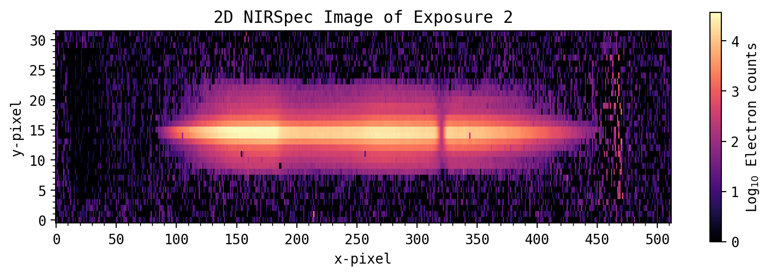 ../../../_images/6f63b62b817b47fefe799611540cd5cb5d766791b0d1cbcf442c8363b0e251ef.png