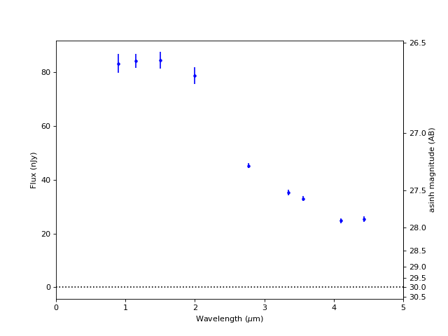 ../../../_images/7db31f947d7d98fb261303b5024fa5fc2156c82a36a02a5310c8d940977d647c.png
