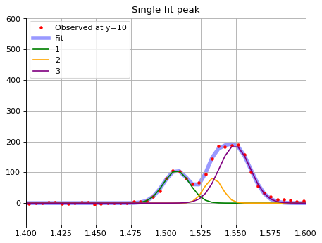 ../../../_images/8f283b3ef9c35e8bca136a37ccd6de6cc5fd53c5db8fcd721605acfc19964516.png
